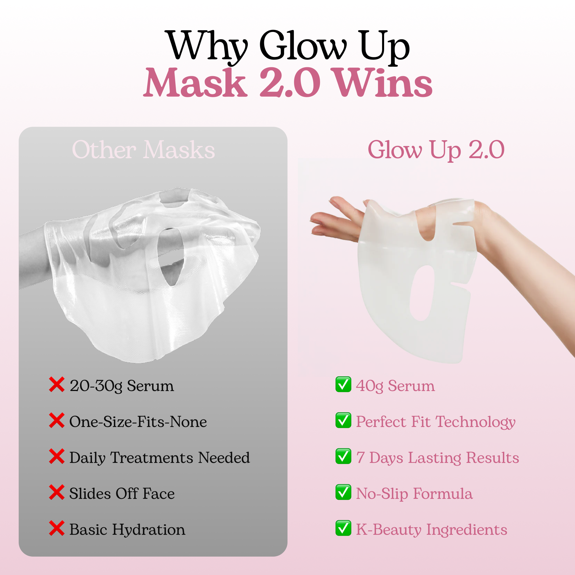 Collagen  Mask
